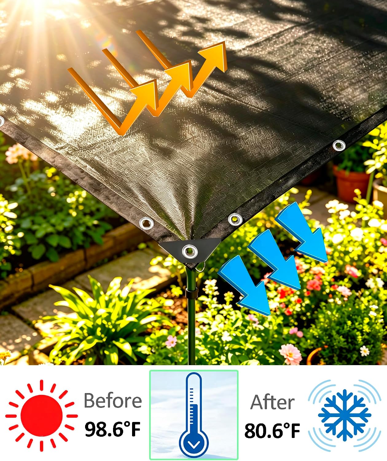 Detalle de 90% Black Shade Cloth 3m x 4.3m: High-Density Garden Shade with Grommets