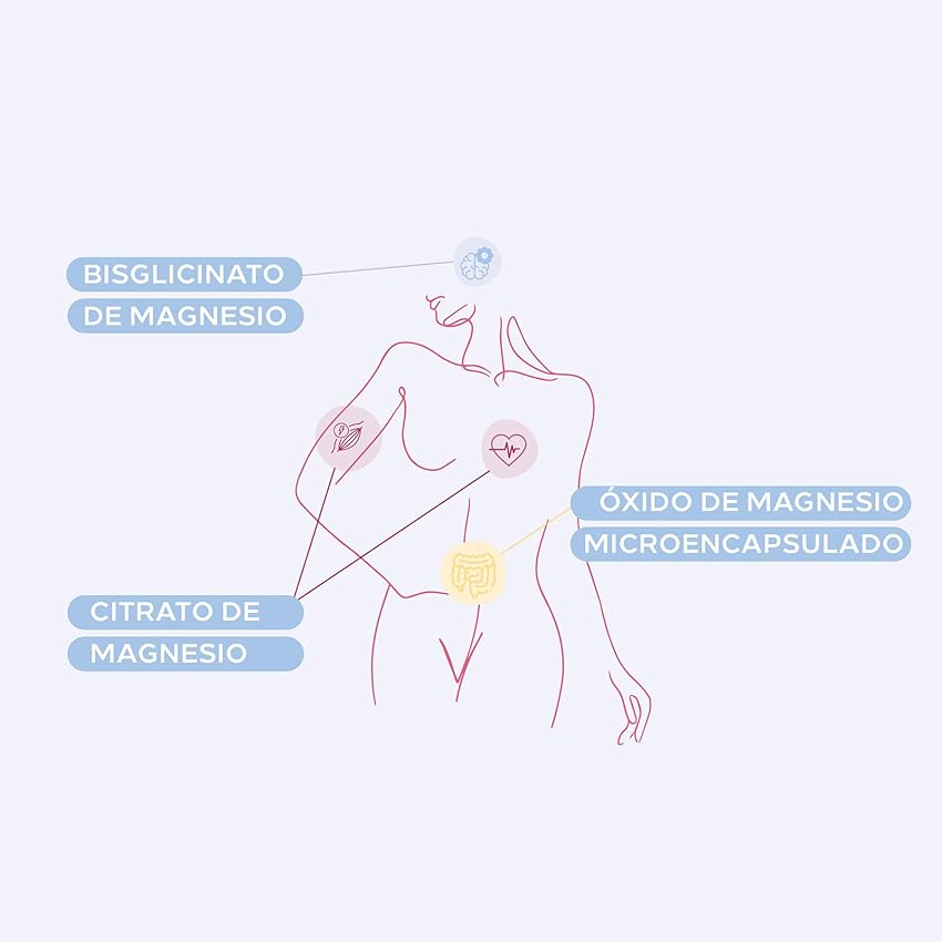 Thumbnail 3 de Cumlaude Lab FemPlus Magnesium — Complemento de magnesio 60 comprimidos