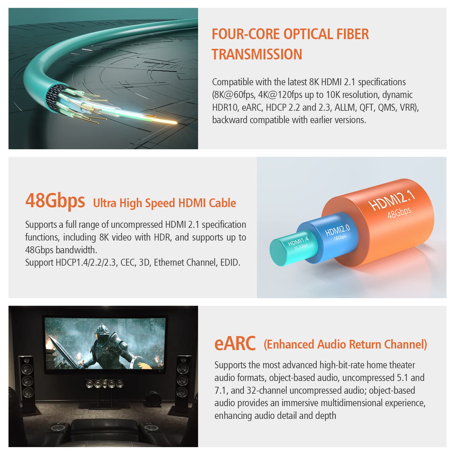 Thumbnail 2 de RUIPRO 8K Fibre Optic HDMI Cable 5M – Ultra High Speed HDMI 2.1 (48Gbps) for 8K/4K Signalling