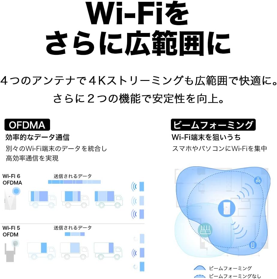 Detalle de TP-Link RE700X/A Wi-Fi 6中継器 HE160対応・AX3000・ギガビット有線LAN