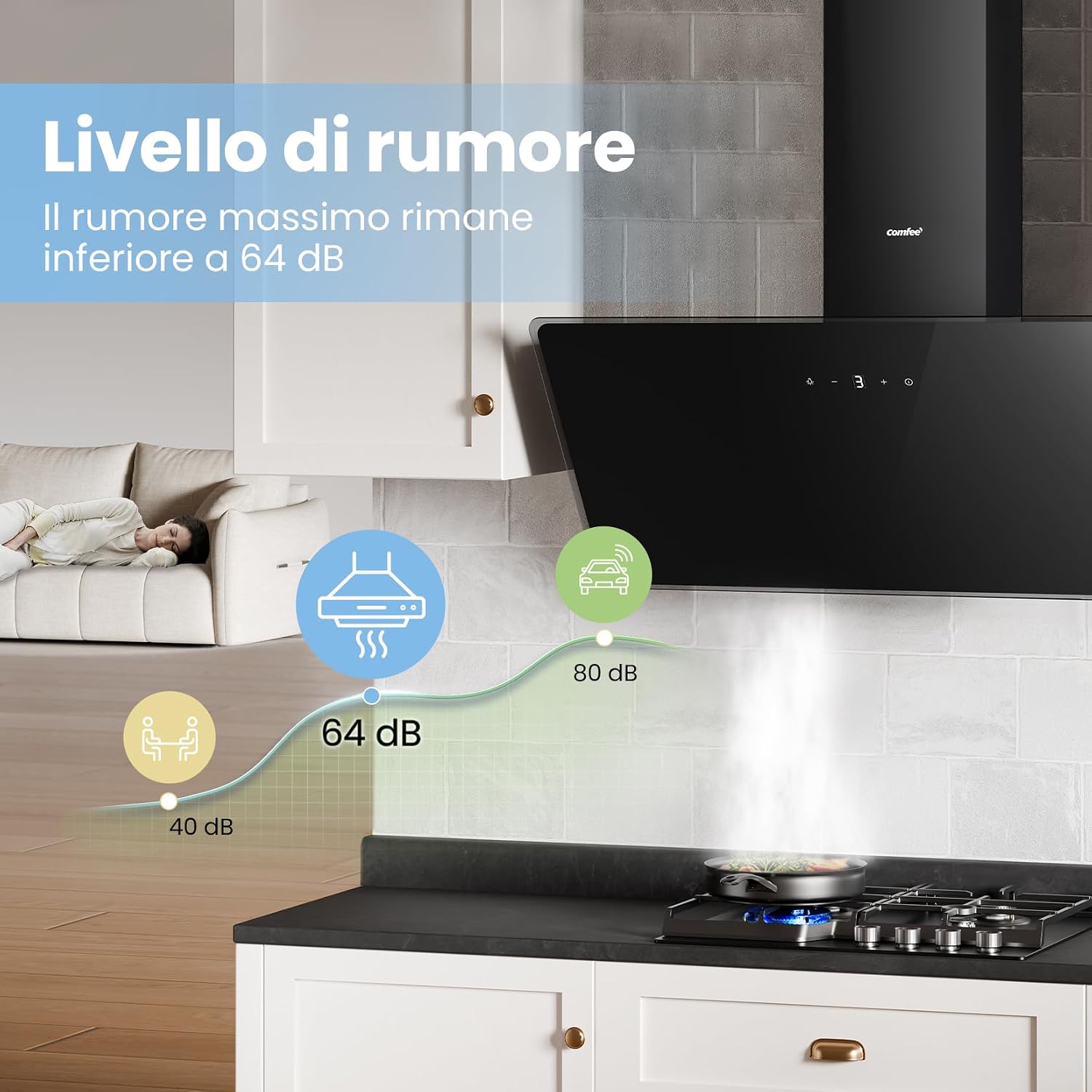 Detalle de Cappa aspirante COMFEE' CH90J64ET4A2B2-EU da 90 cm – 620 m³/h, controllo touch, bianca o nera