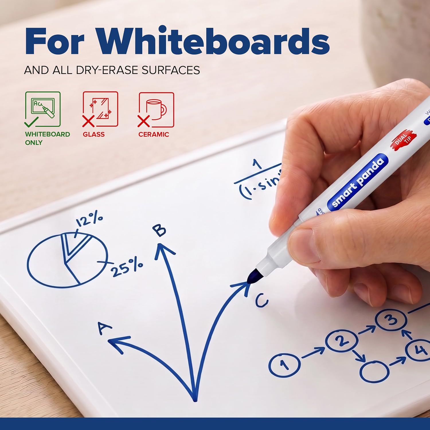 Thumbnail 2 de Smart Panda 12 Whiteboard Pens Dual Tip
