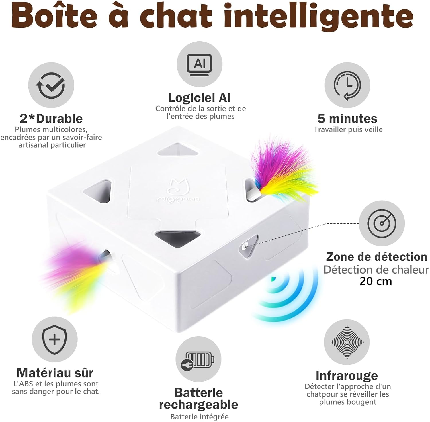 Thumbnail 1 de Migipaws Jouet pour Chat à 7 trous interactif automatique, rechargeable USB (4 plumes)