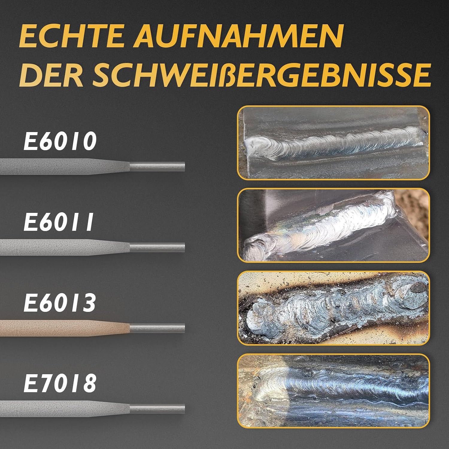 Detalle de TOOLIOM 195A Stabschweißgerät 230V – 2-in-1 Lift-TIG/Schweißgerät mit LCD und IGBT-Inverter