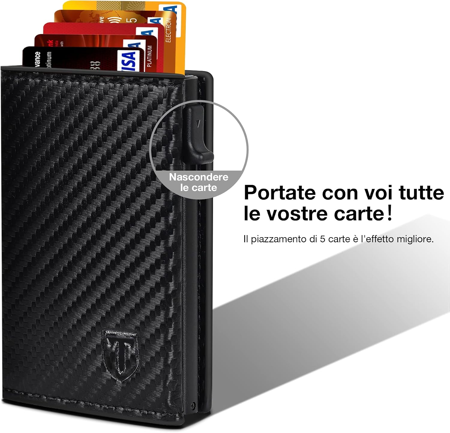 Detalle de TEEHON Porta Carte di Credito da Uomo e Donna | Portafoglio Slim RFID con ZIP e Chiusura Magnetica