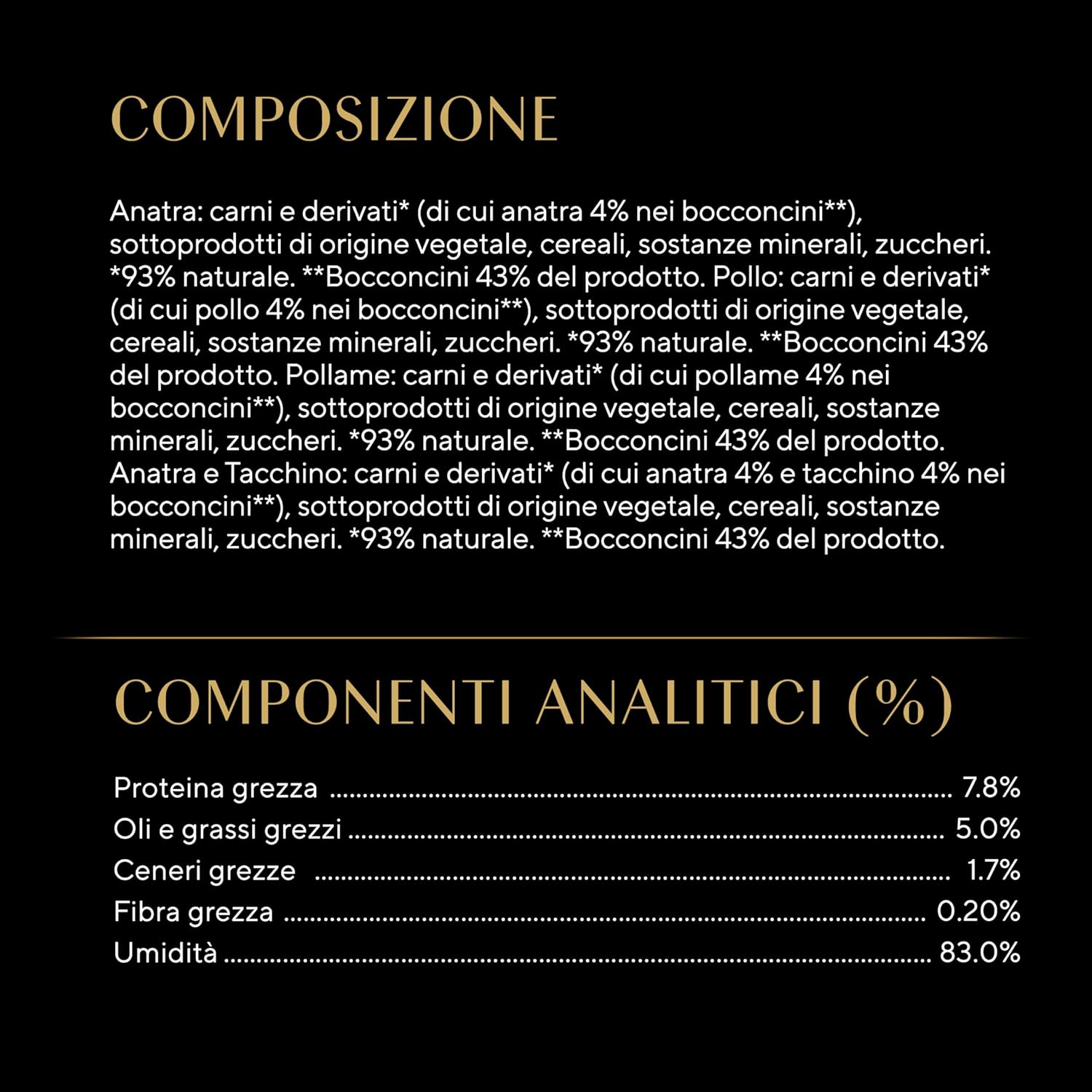 Thumbnail 2 de Sheba Select Slices en sachets pour chat adulte (canard, dinde, poulet et volaille) avec sauce — 120 x 85 g