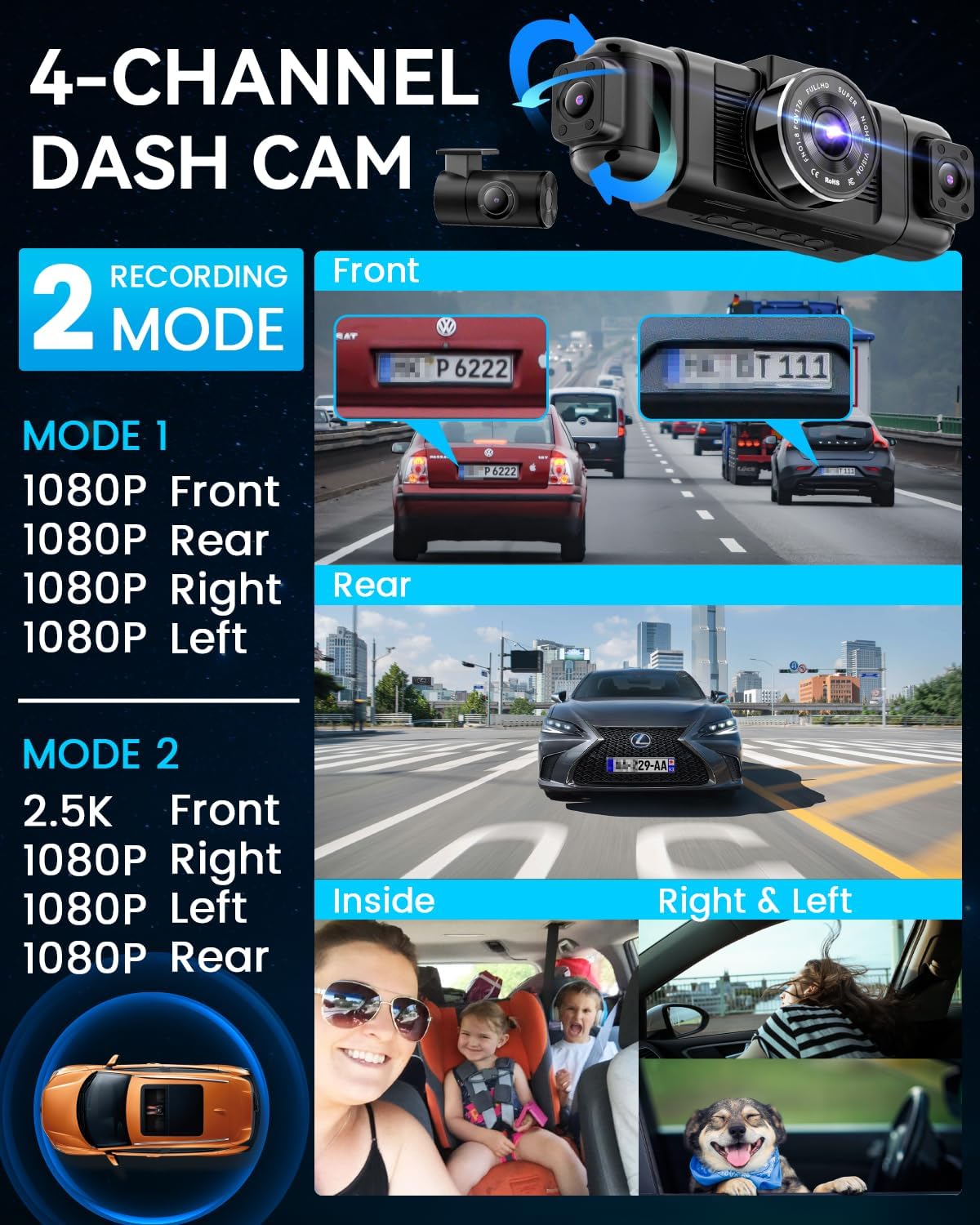 Detalle de IIWEY N5 4-Channel Dash Cam ⚙