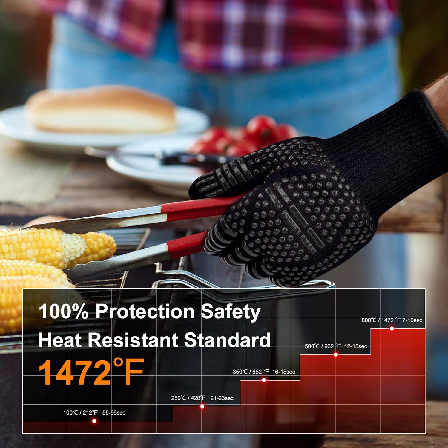 Detalle de Flintronic Grill Gloves 1472°F heat resistant