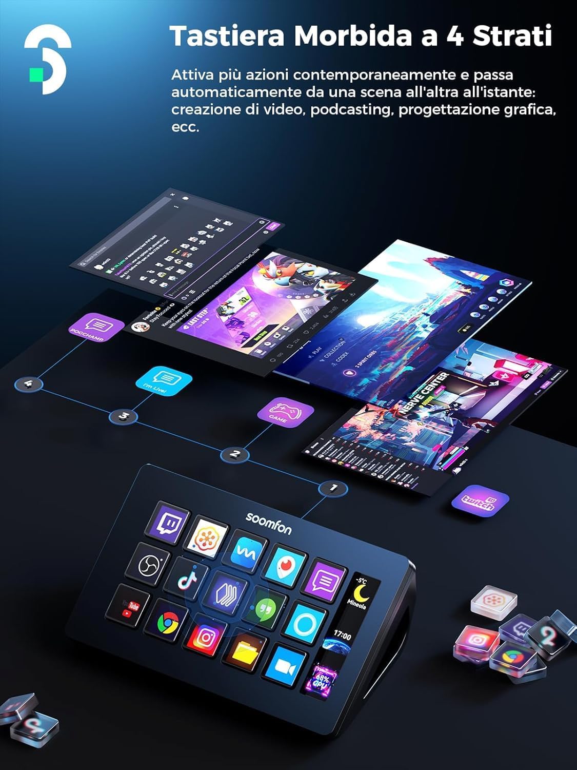 Thumbnail 3 de SOOMFON Stream Controller Deck V.2024 con 15 pulsanti LCD personalizzabili