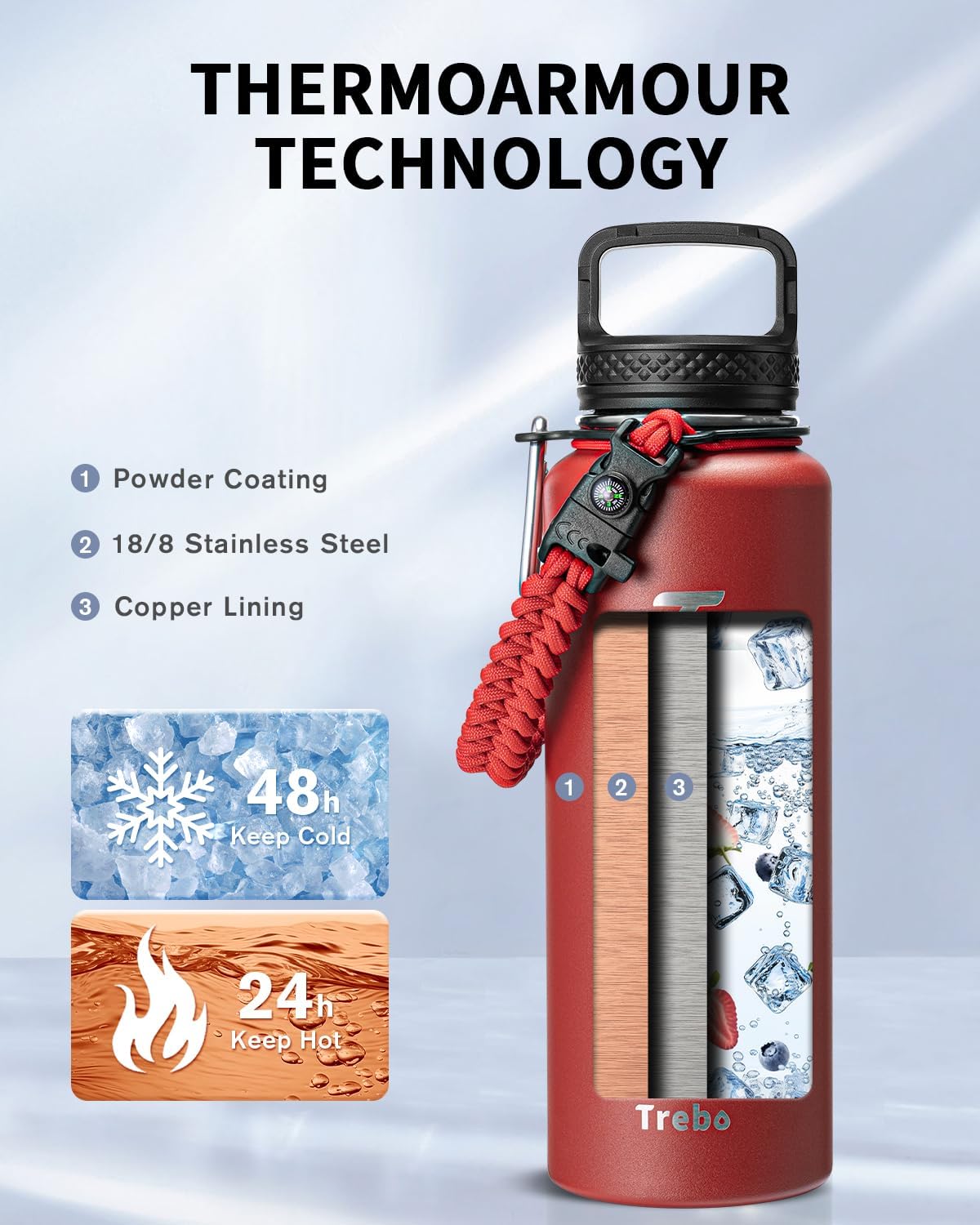 Detalle 2 de Trebo Borraccia Termica 1183 ml con Cannuccia e Paracord – Acciaio Inox, tre coperchi, bocca larga, rosso