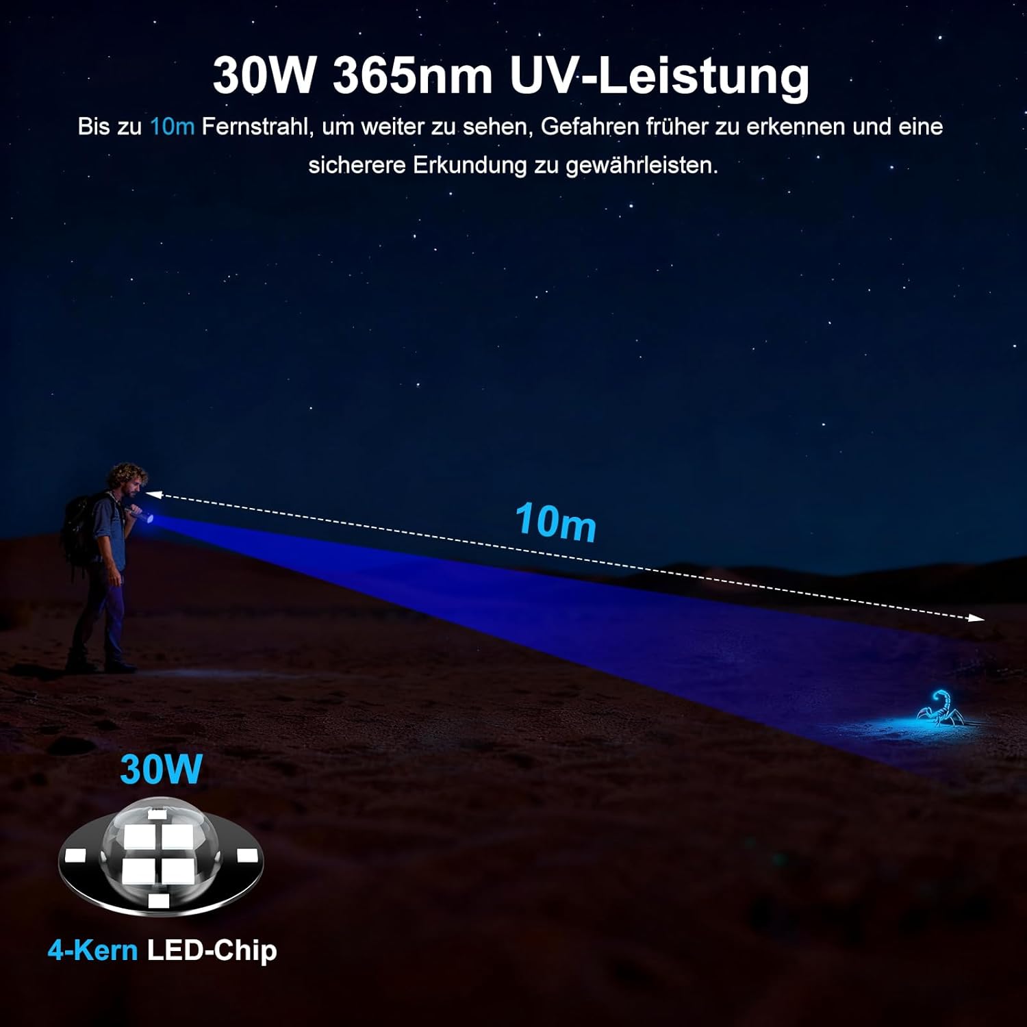 Detalle 2 de Shadowhawk 365nm UV Taschenlampe 30W