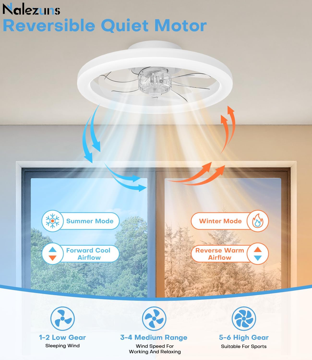 Thumbnail 5 de Nalezuns Deckenventilator mit Beleuchtung (40 cm) – LED dimmbar, App & Fernbedienung, 6 Geschwindigkeiten, Timer