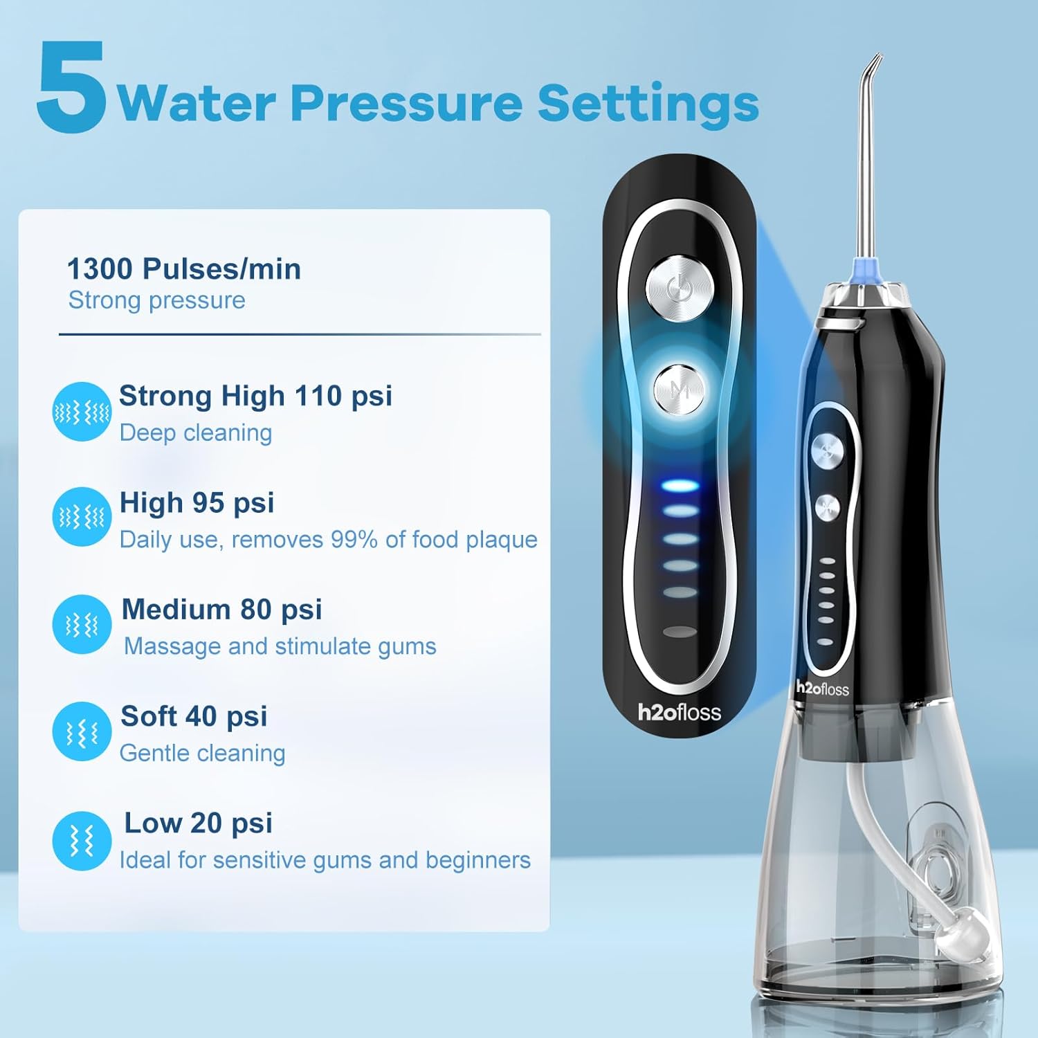 Thumbnail 1 de H2ofloss Portable Oral Irrigator with 5 Modes ⚙