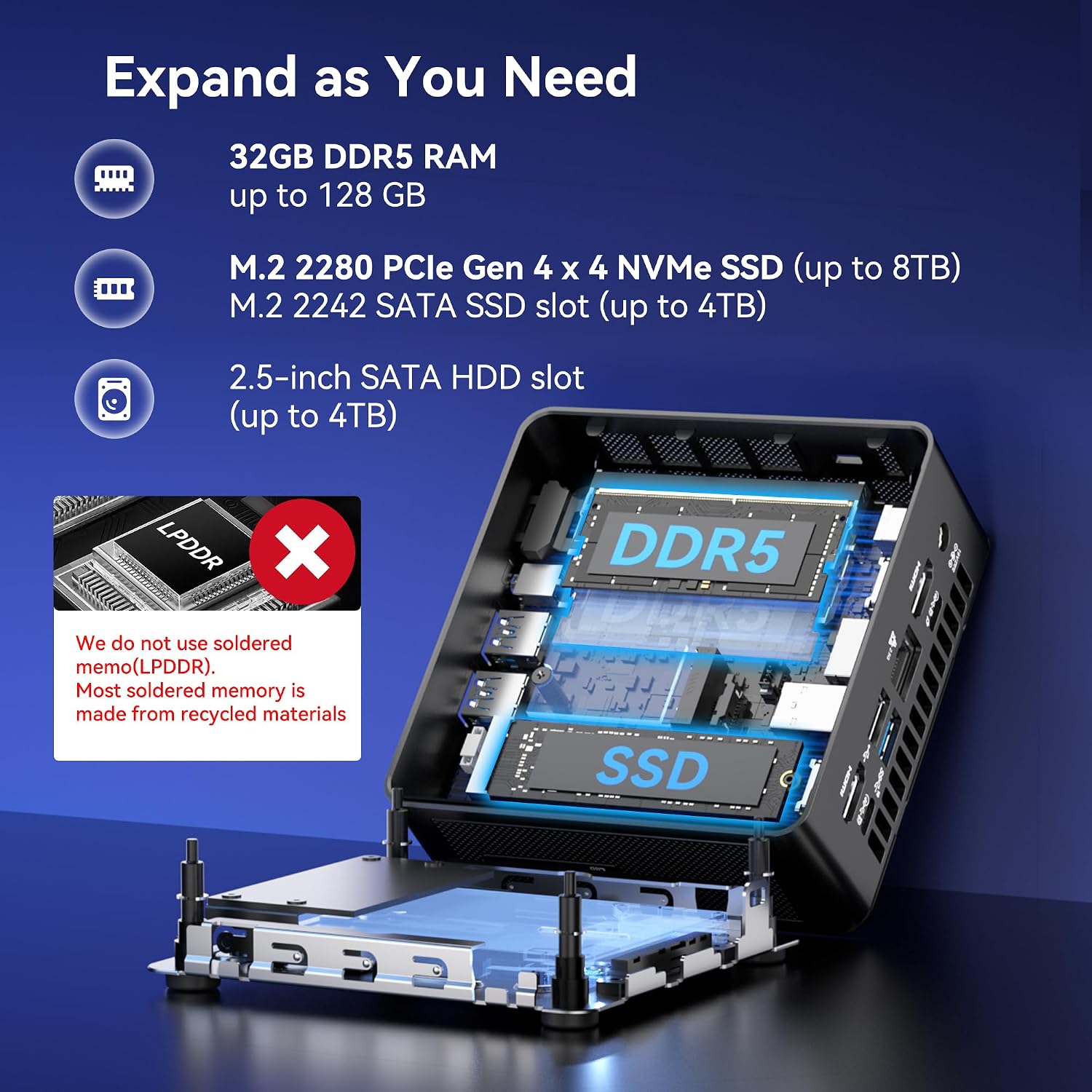 Detalle 2 de GEEKOM IT15 AI mini PC 32GB DDR5