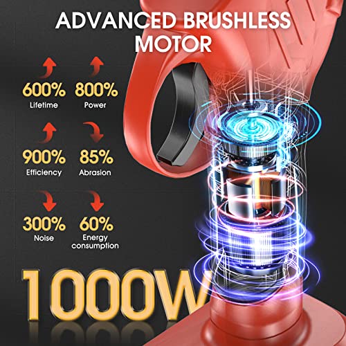 Detalle de XIAZIR Sécateur électrique sans fil 40 mm avec moteur brushless et 2 batteries 21 V – coupure efficace pour arbres et jardin