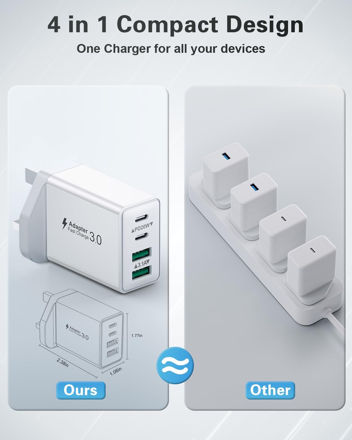 Thumbnail 6 de USB C Plug Fast Charge 40W wall charger