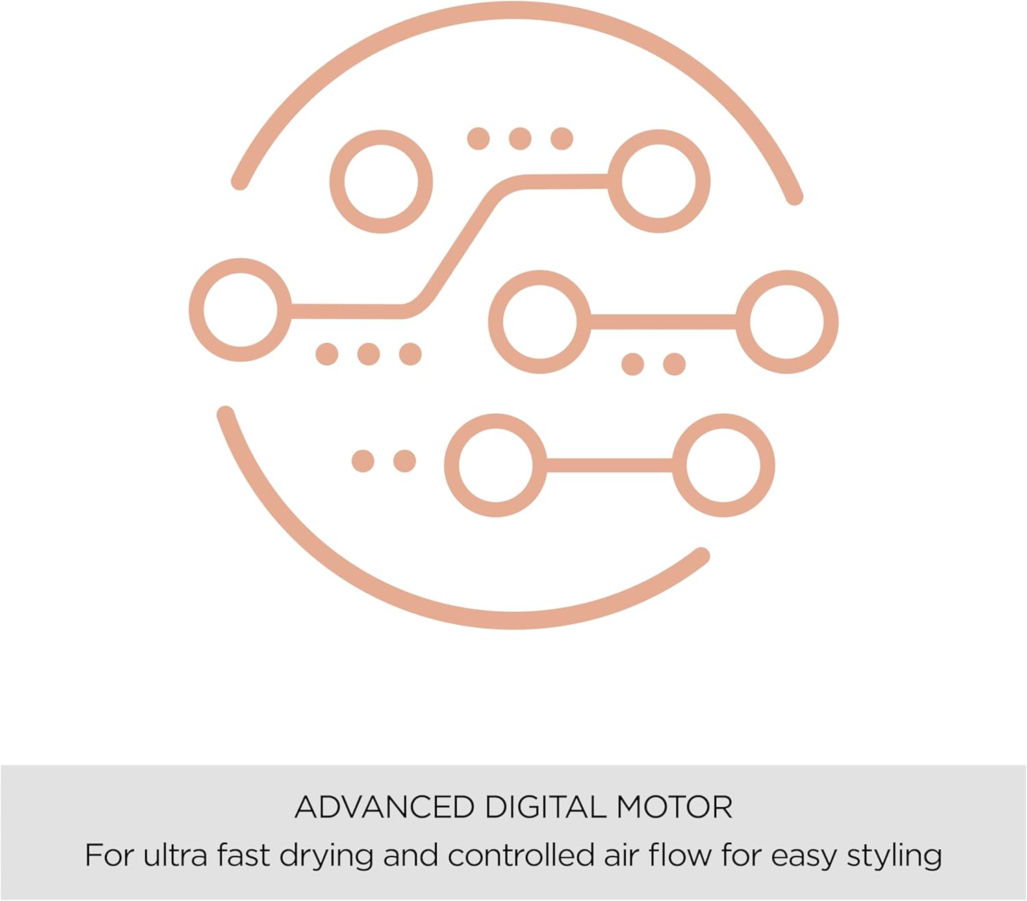 Thumbnail 4 de BaByliss Professional 3Q Hair Dryer 5665U (2200W) – ultra-lightweight 3 heat & 2 speed with ionic frizz control