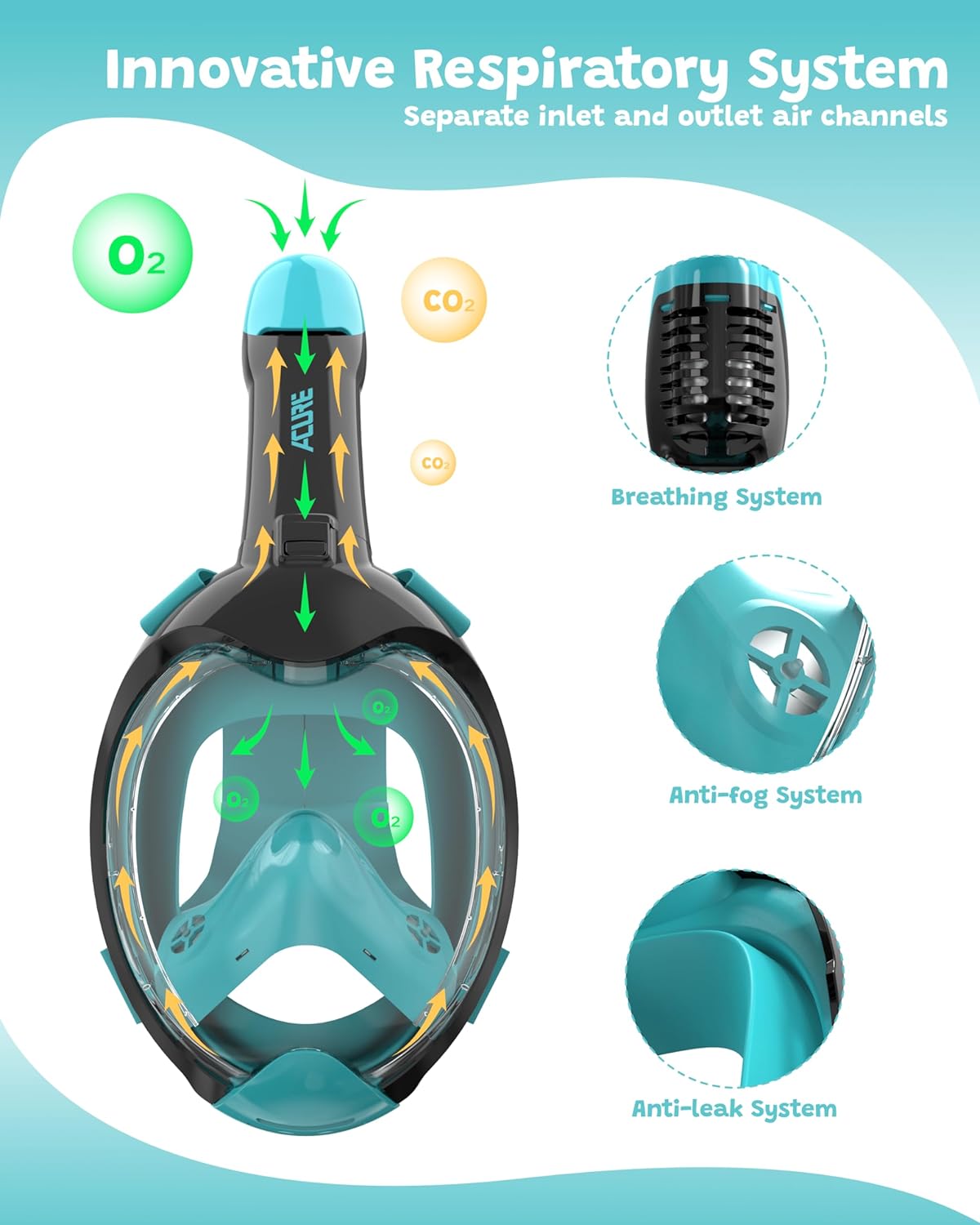 Detalle 2 de ACURE Kids Full Face Snorkel Mask SN03 (3–8 years) with Anti-Fog & Easier Breathing System