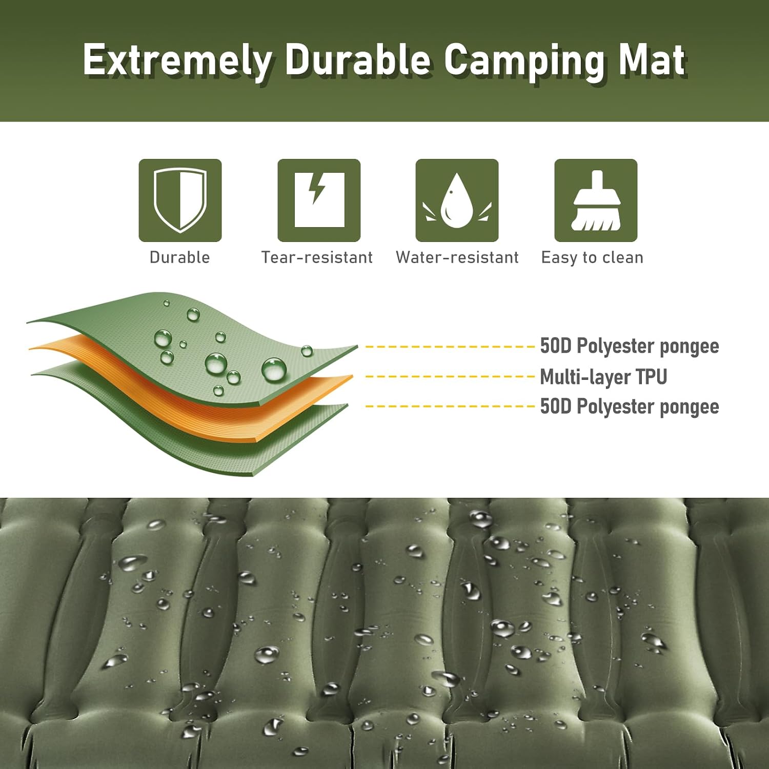 Detalle de Elegear CumbreX Single Camping Mat 14cm: Ultralight, Built-In Pillow and Foot Pump