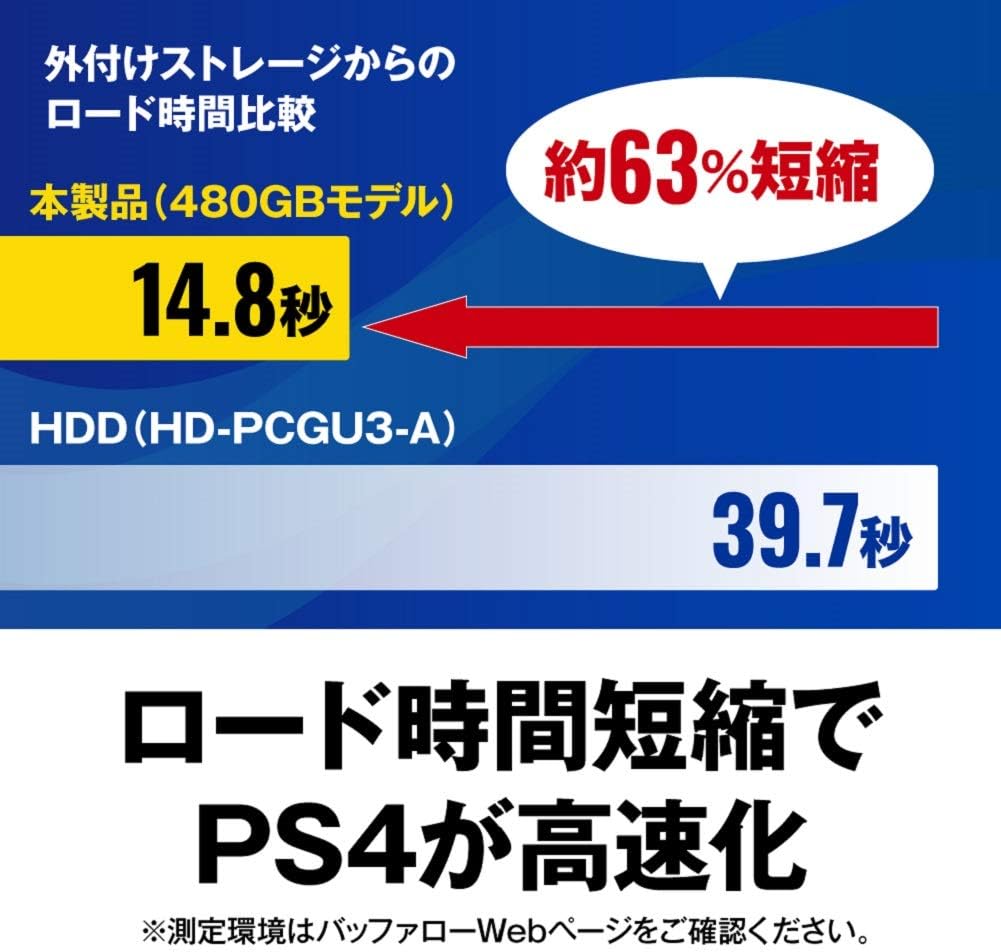 Detalle de バッファロー SSD-PG-B/NLシリーズ SSD-PG1.9U3-B/NL ポータブルSSD 1.9TB USB 3.1 Gen1 耐衝撃