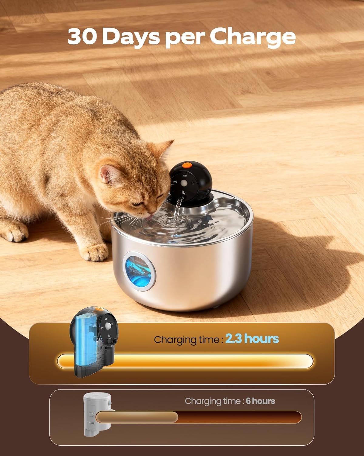 Thumbnail 2 de NOBXBON cordless cat water fountain (2.6L) with motion sensor and rechargeable battery