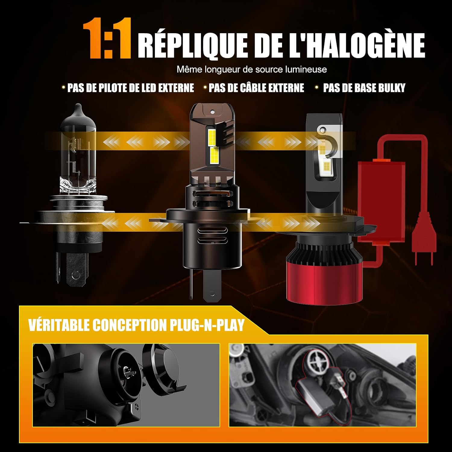Detalle de WAIXINGREN Ampoules LED H4 36000 lm (120 W) 6500 K, 1:1 Plug and Play – Pack de 2