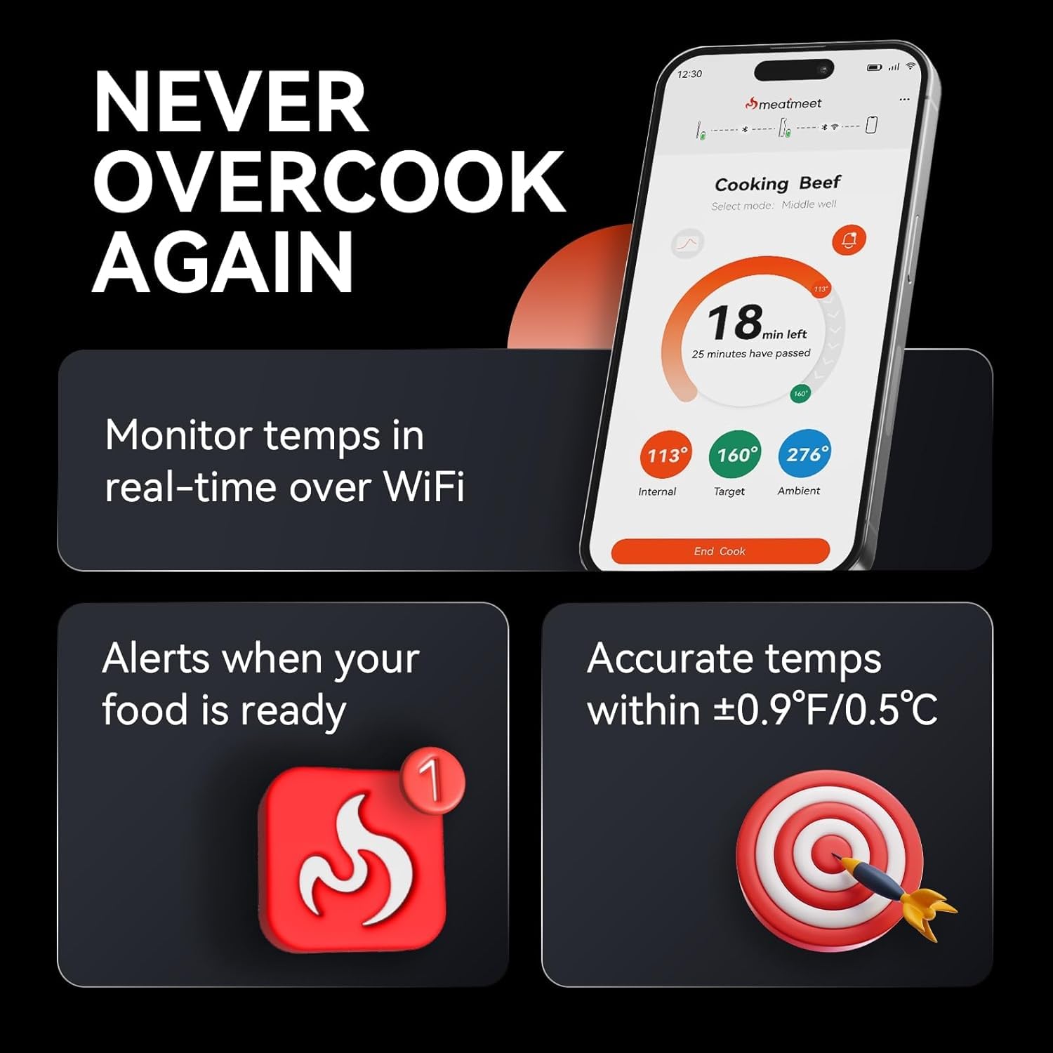 Detalle de Meatmeet Pro WiFi & Bluetooth Wireless Meat Thermometer with App Monitoring, Timer and Alarm (IP67 Waterproof)