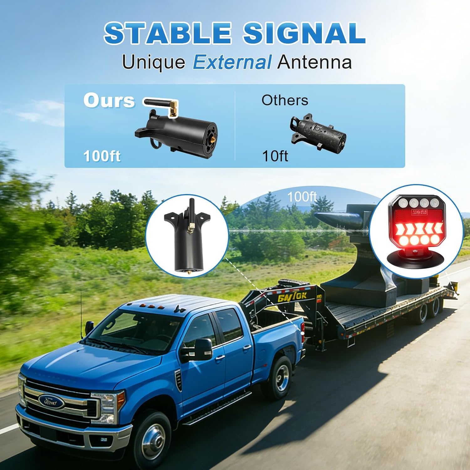 Thumbnail 6 de NeaLia Wireless Trailer Light Kit 110° Rotatable 🚚