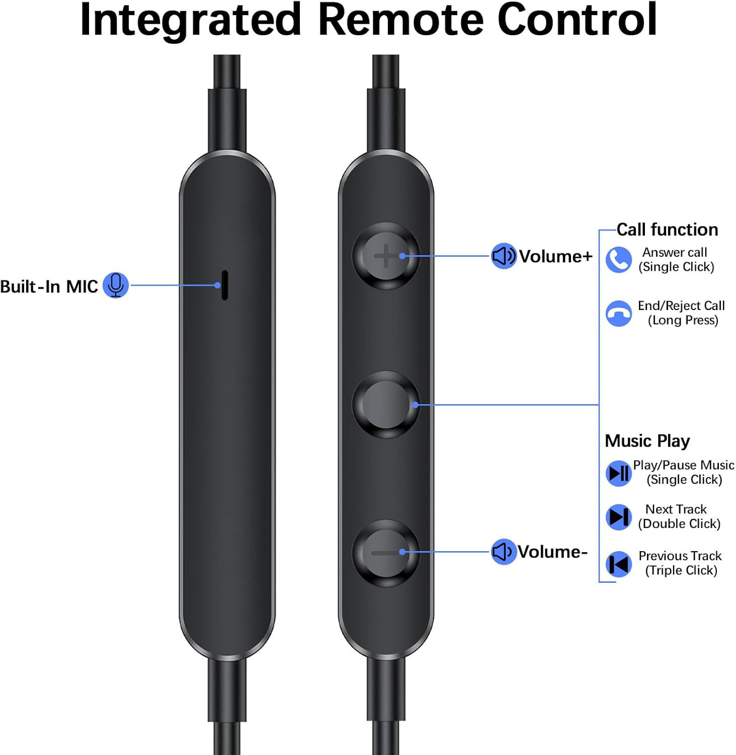 Thumbnail 4 de Redmi In-Ear Kopfhörer mit 3,5‑mm‑Klinke