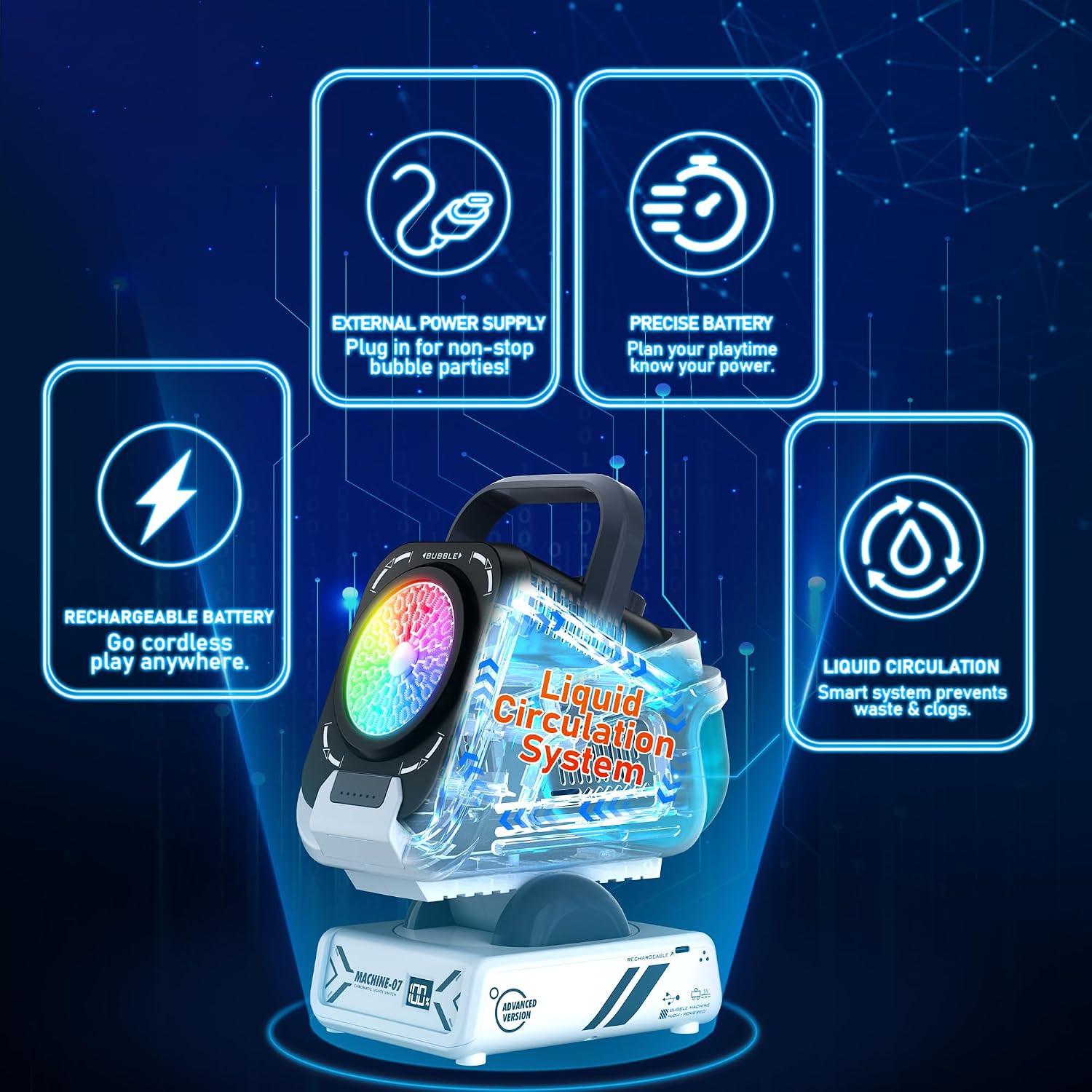 Detalle de Bubble Machine with Remote Control and 7 Color RGB Lights (Rechargeable, 20,000+ Bubbles/Minute) — Outdoor Party Bubble Blower