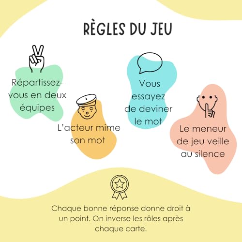 Thumbnail 6 de Rabano Art Jeu de mimes pour enfants – Jeu éducatif et cadeau pour filles et garçons
