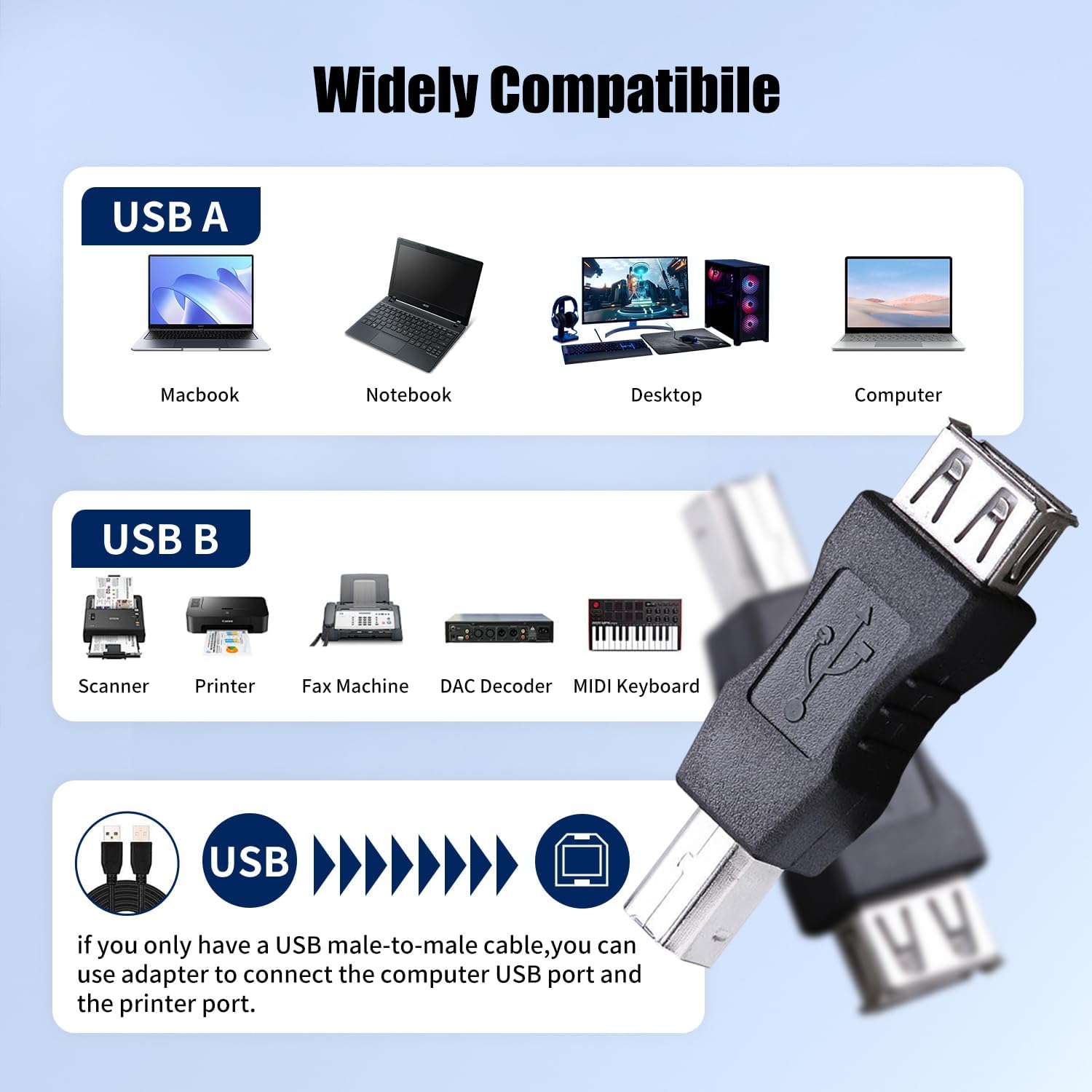 Detalle de Herfair USB A to B Adapter – Female to Male Converter (2 Pack) for Printers, Scanners and More