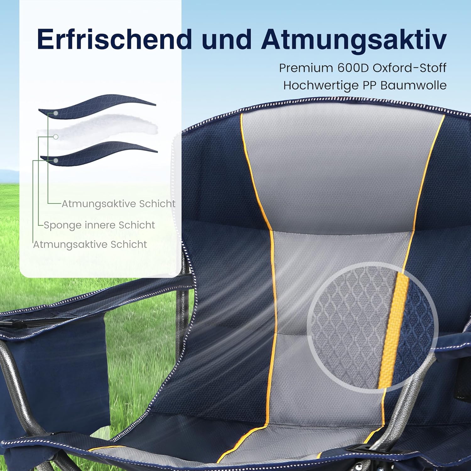 Detalle 2 de HIGH POINT SPORTS Campingstuhl Faltbar 2er Set XXL – gepolstert, 200 kg Traglast, Blau