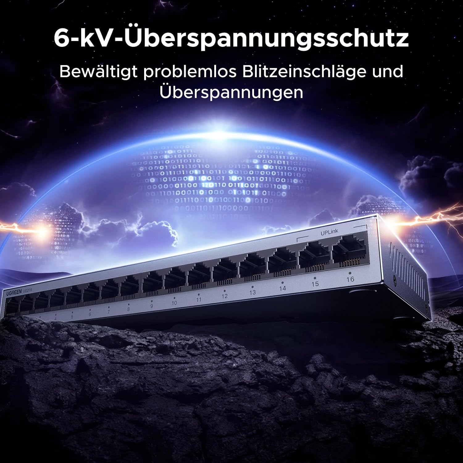 Detalle 2 de UGREEN LAN Switch 16 Port Gigabit Netzwerk Switch 📡