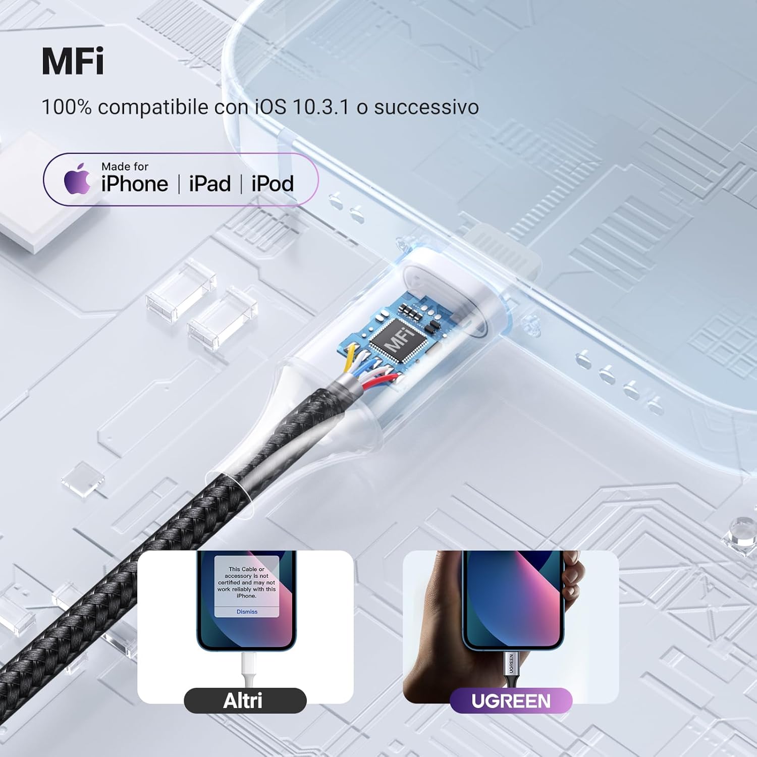 Thumbnail 2 de UGREEN Adattatore cuffie Lightning → Jack 3,5 mm MFi certificato per iPhone e iPad (grigio)