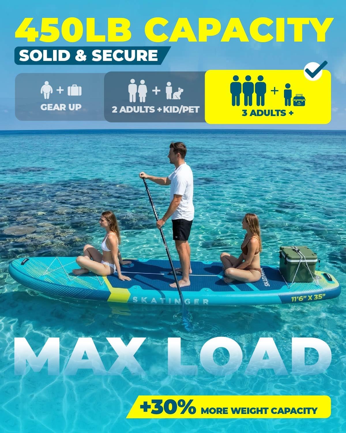 Thumbnail 3 de Skatinger 11'6" x 35" Super Wide Inflatable SUP Board (100L Backpack, US Fin, 450 lb Capacity)