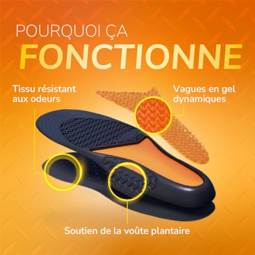 Thumbnail 2 de Scholl GelActiv Professionnel — Semelles GelActiv pour hommes, confort durable et absorption des chocs (Taille 40 à 46,5)