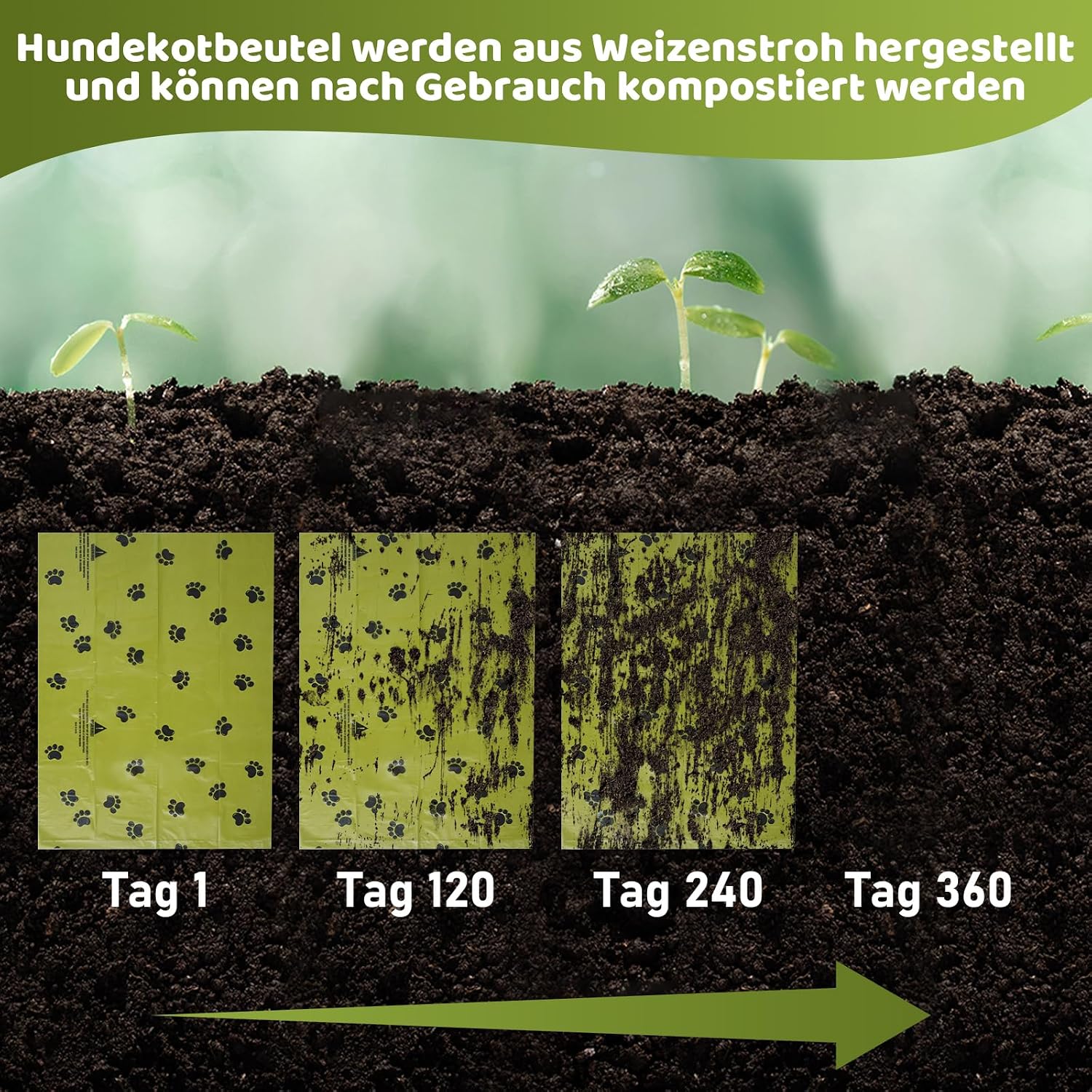Detalle de Hundekotbeutel 300 Beutel Extra Stark (biologisch abbaubar, geruchsneutralisierend) – um ca. 50% dicker