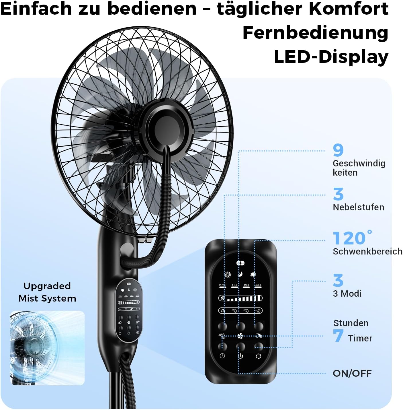 Thumbnail 5 de NebulaFlow Standventilator mit Wassersprüher – 3-in-1 Kühlung, Befeuchtung und Oszillation
