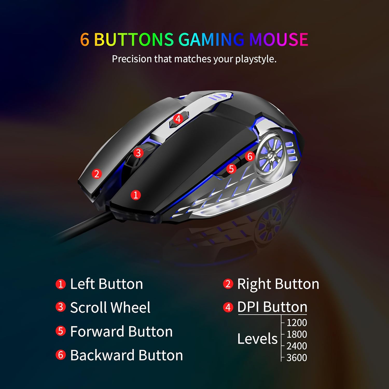 Thumbnail 6 de Newmen GM104 Wired Gaming Keyboard and Mouse Set (104-Key RGB, QWERTY, USB)