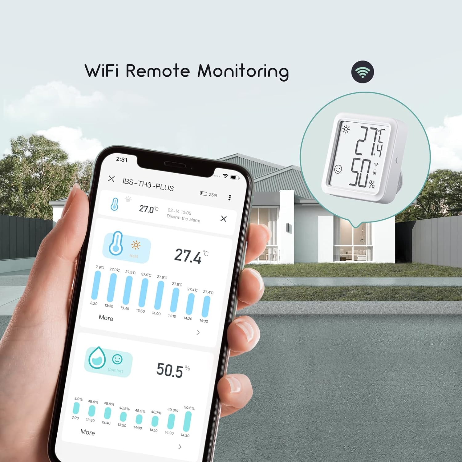 Thumbnail 1 de Inkbird IBS-TH3-PLUS termometro igrometro WiFi con display LCD e app, controllo e notifiche