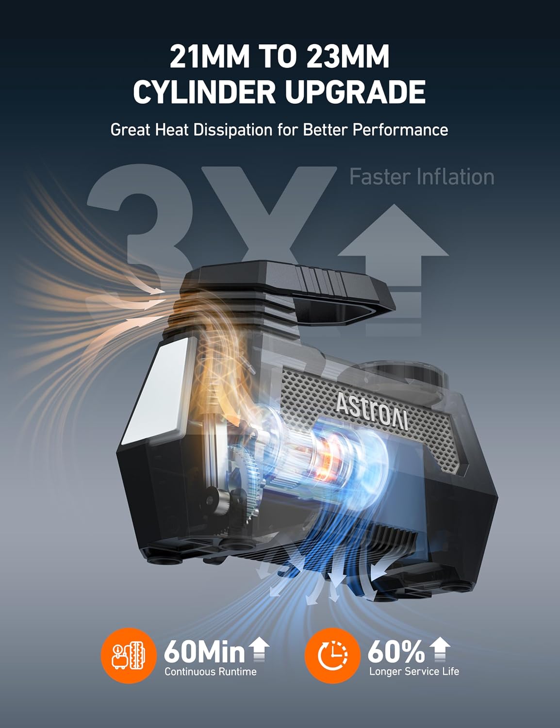 Detalle 1 de AstroAI Tire Inflator 12V DC