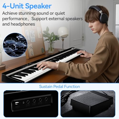 Detalle 2 de TERENCE 88 Teclas Semi-Weighted con Soporte Z y Interfaz Bluetooth MIDI