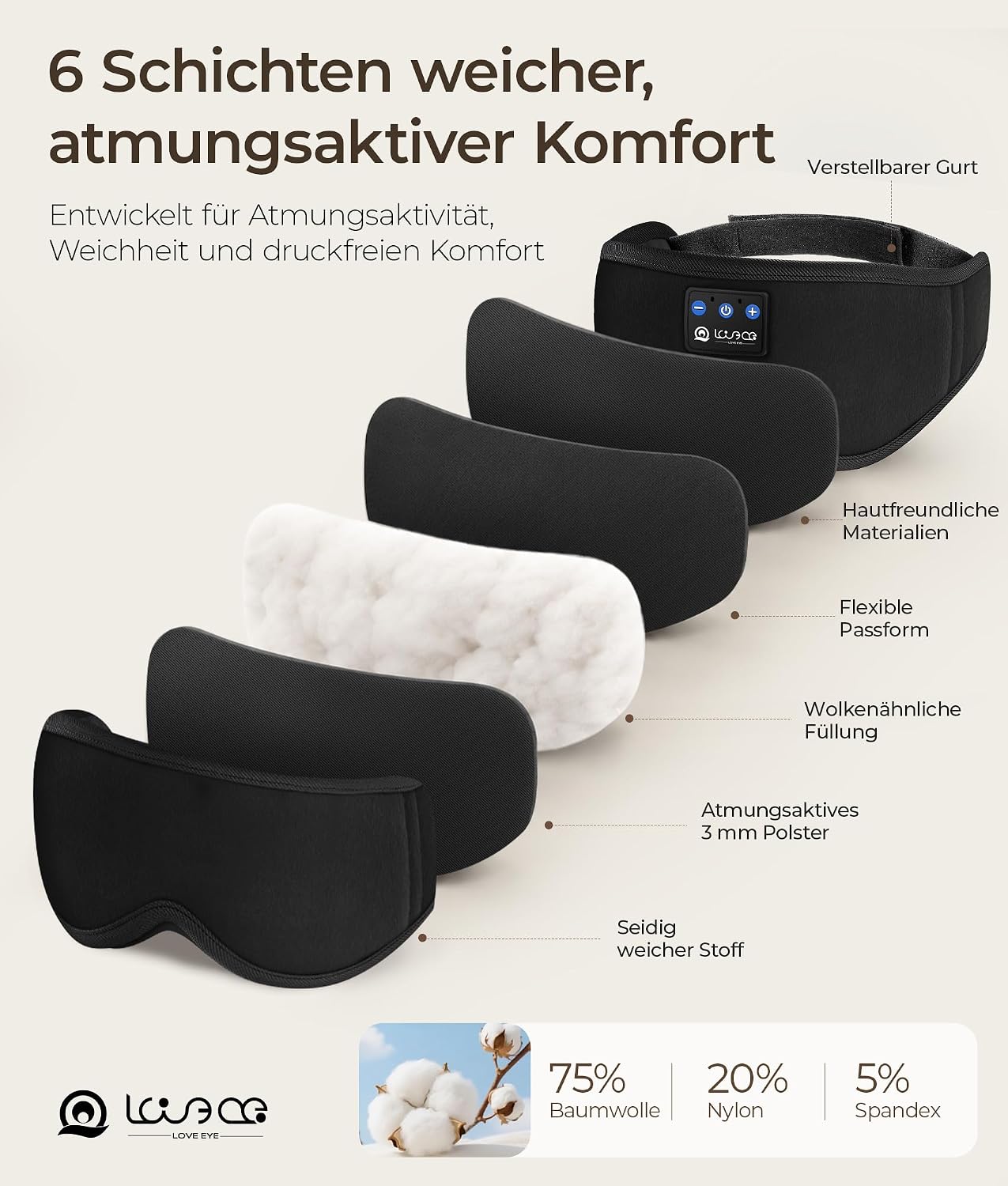 Detalle de LOVE EYE Masque de Sommeil Bluetooth avec Écouteurs Sans Fil – Bandeau Audio 100% Occultant