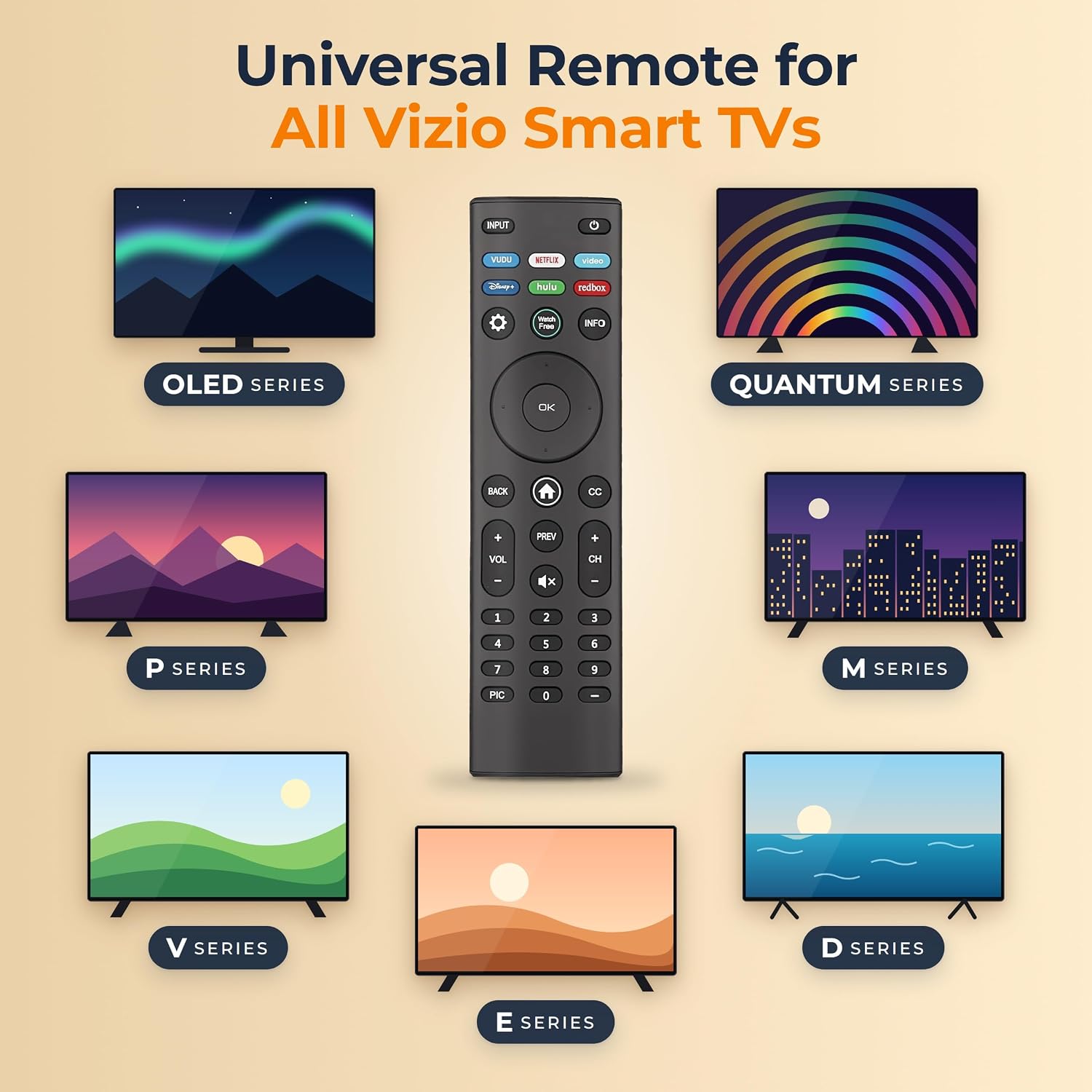Detalle de Nettech Universal Vizio TV Remote for Smart TVs, Infrared, 40-Foot Range