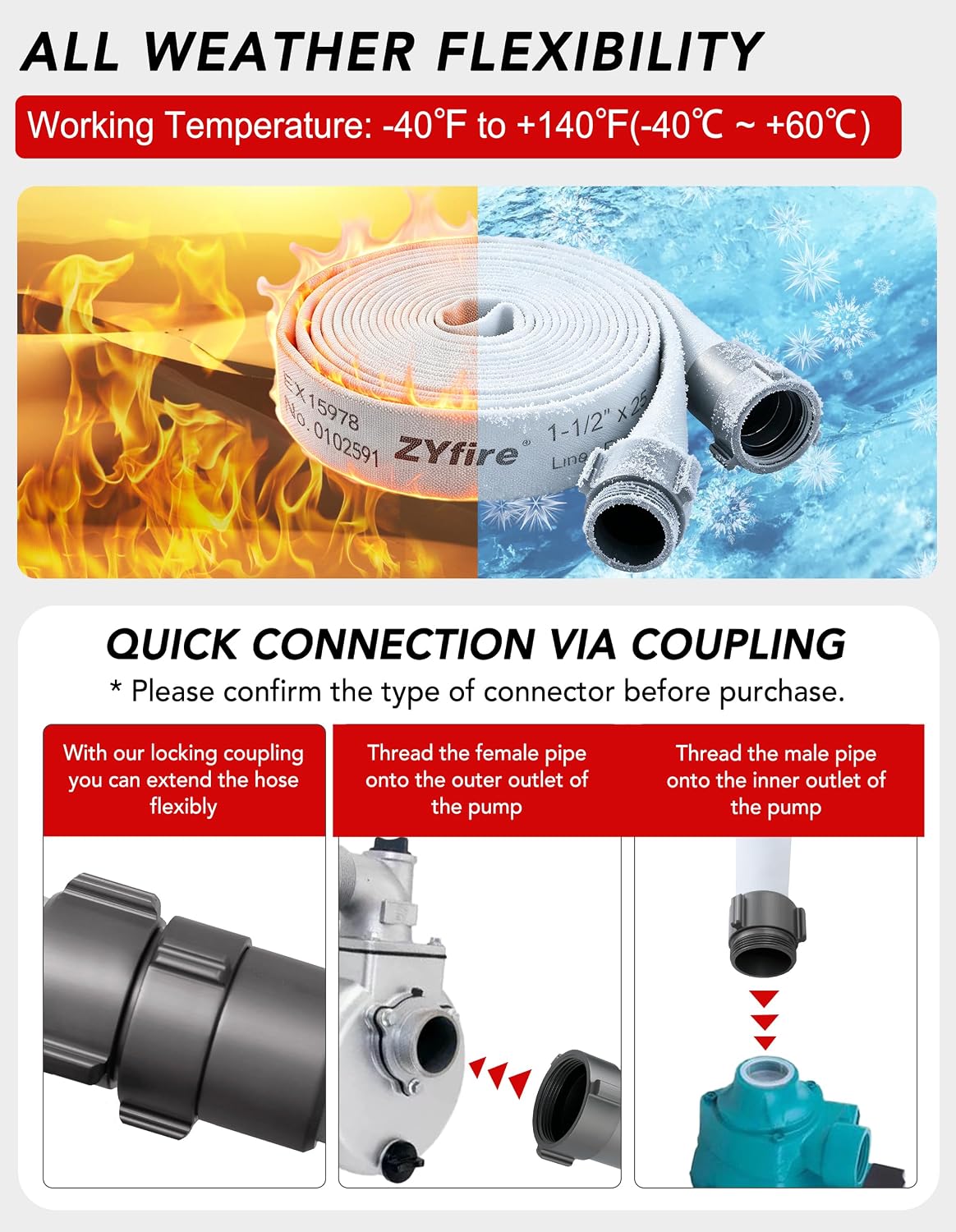 Detalle 1 de ZYfire Fire Hose 1-1/2-Inch ID