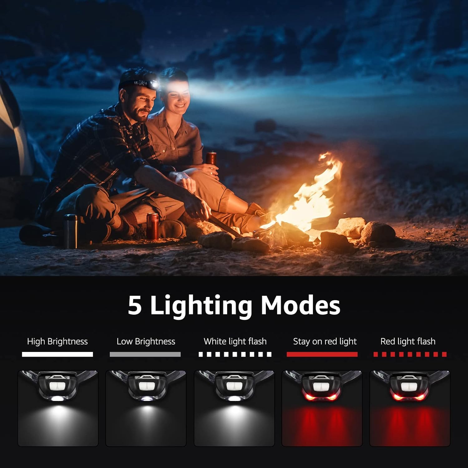Thumbnail 2 de LE Head Torch Rechargeable 2 Pack