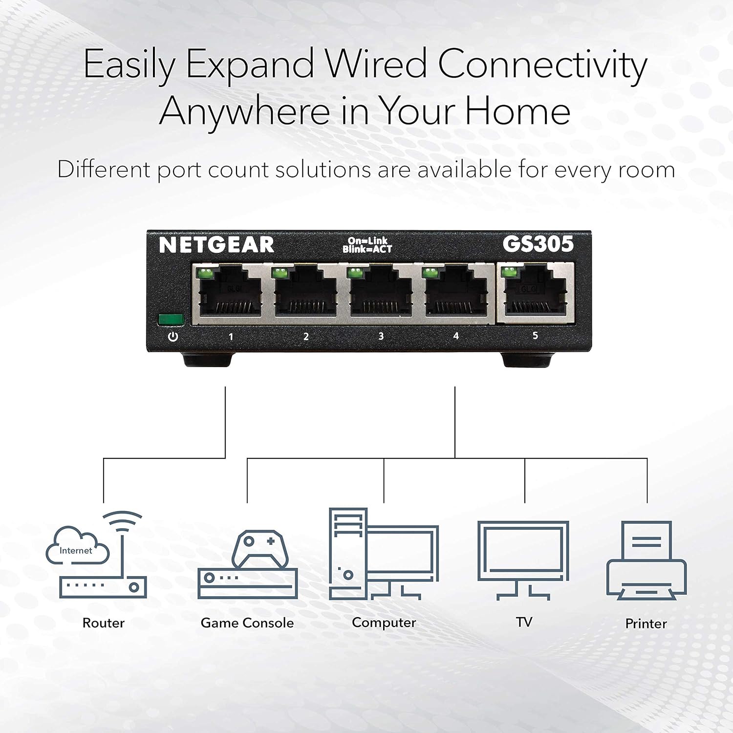 Thumbnail 1 de NETGEAR GS305 5‑Port Gigabit Switch