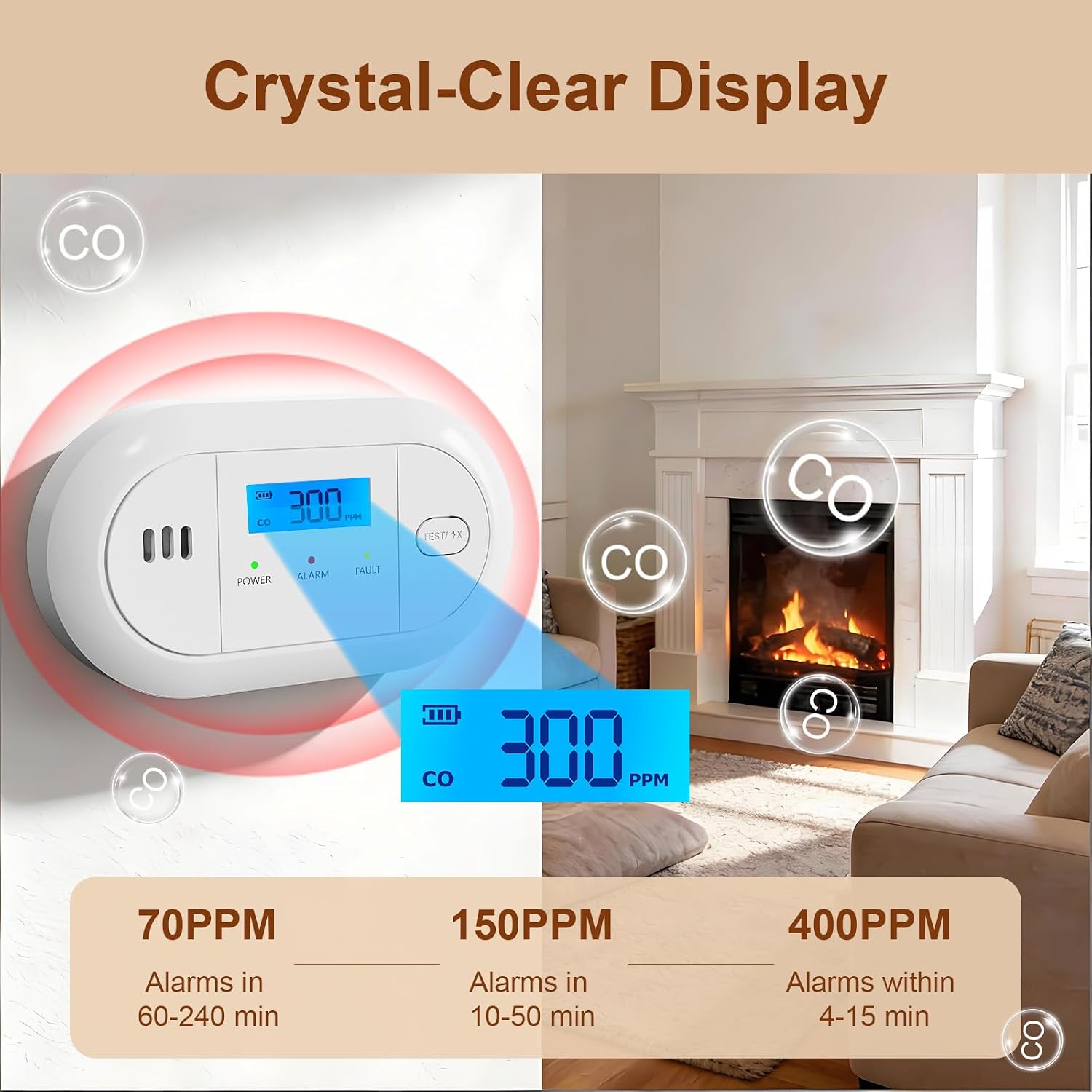 Detalle de FUMIXTEX Carbon Monoxide Detector with LCD Display (2-Pack) – 10-Year Sensor Life, Replaceable Battery