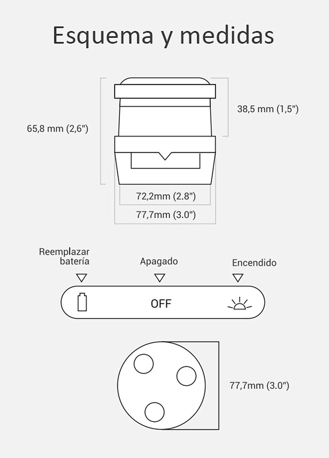 Detalle 2 de Ital Neoway V16 – Lumière d’urgence pour voiture à fixation magnétique et géolocalisation DGT 3.0